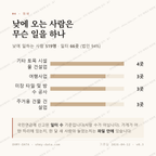용담일동 맛보기 3