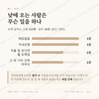대야면 맛보기 3