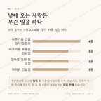 명륜동 맛보기 3