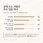 후포면 맛보기 3