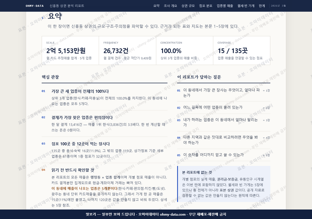 신흥동 신흥동_맛보기3.png