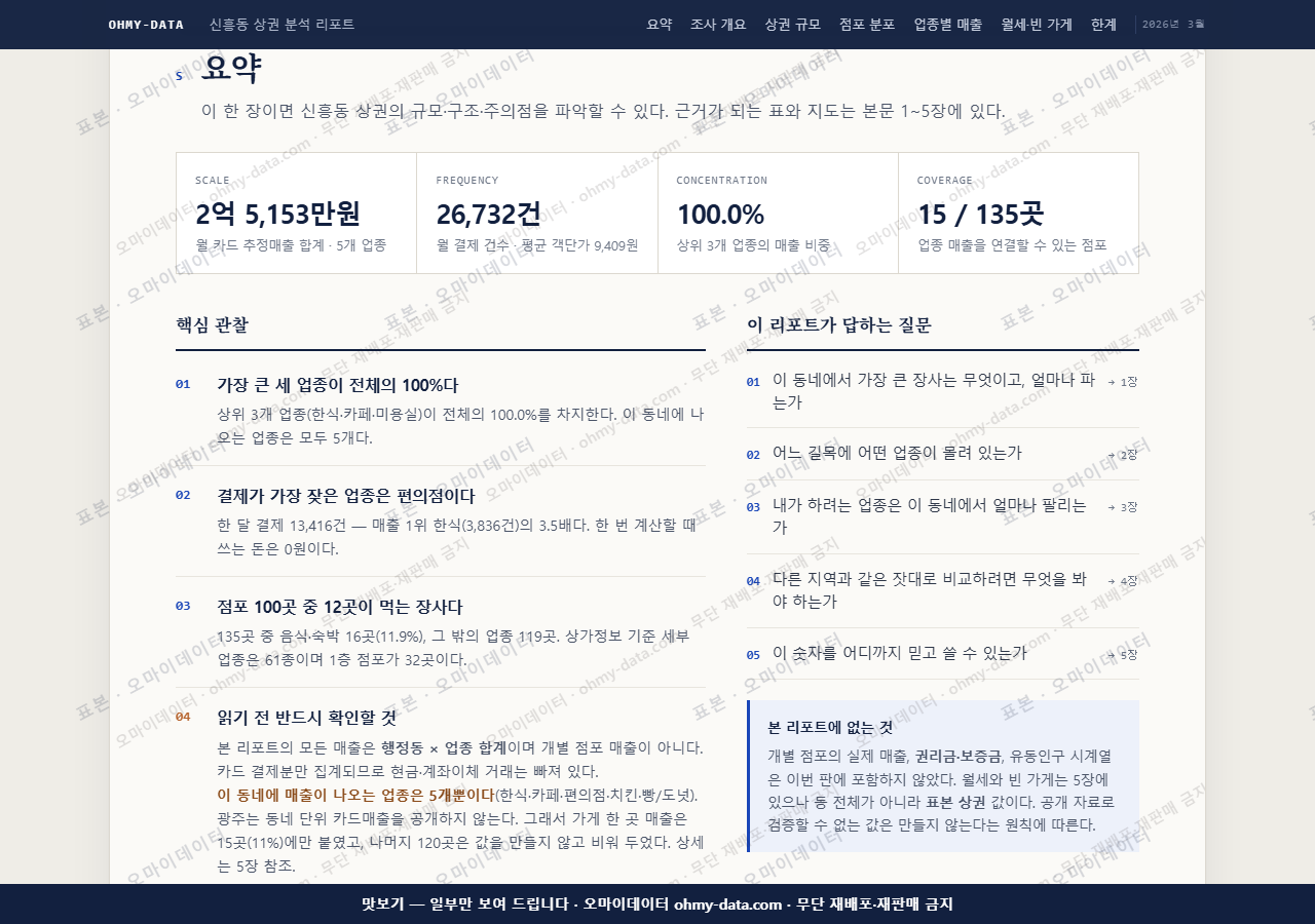 신흥동 신흥동_맛보기3.png