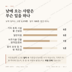석사동 맛보기 3