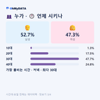 주덕읍 맛보기 3/4