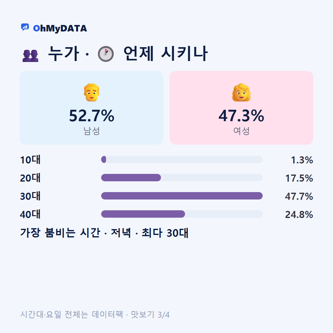 주덕읍 맛보기 3/4