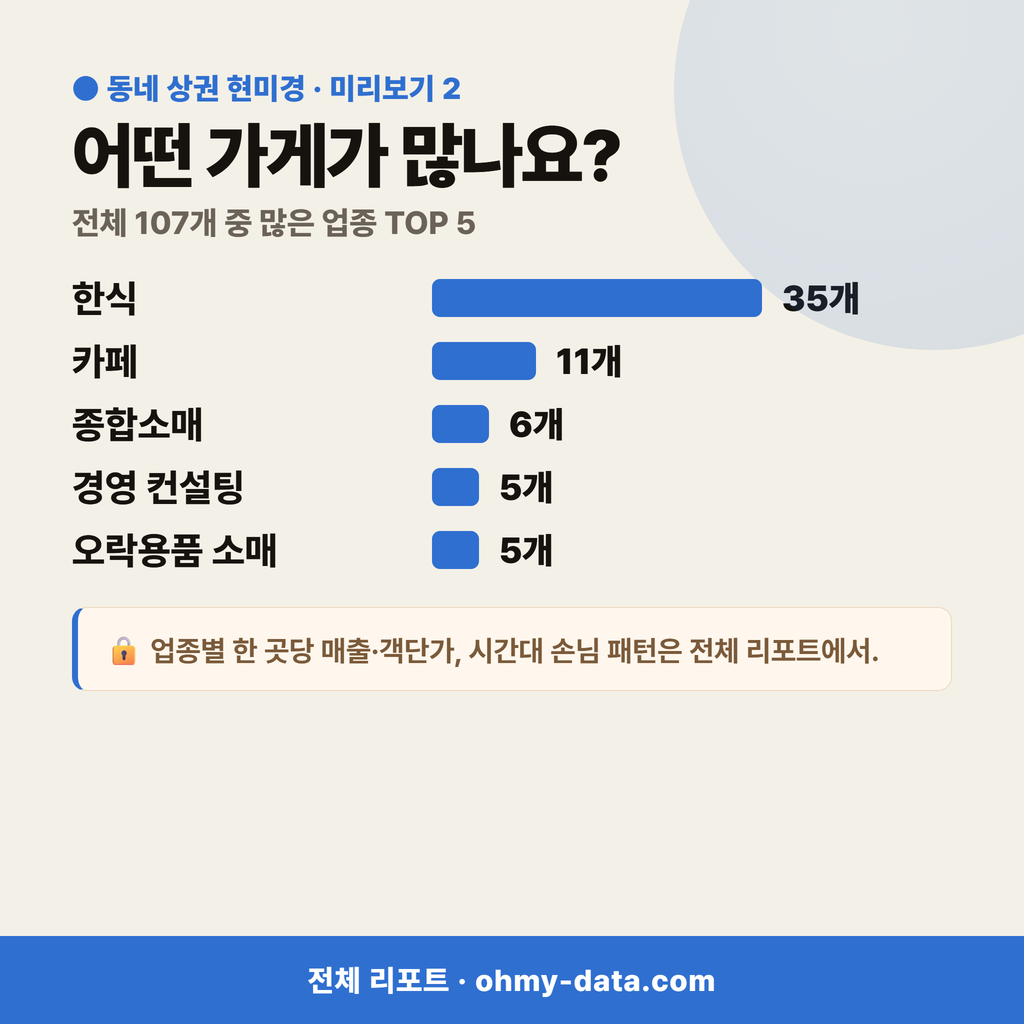상적동 상적동_맛보기_3.png