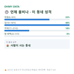 신태인읍 맛보기