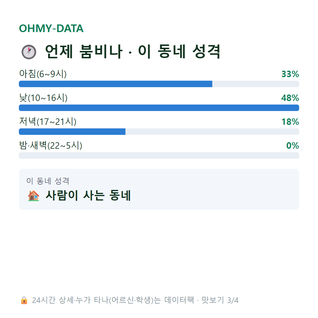 신태인읍 맛보기