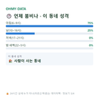 천천면 맛보기