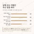광평동 맛보기 3