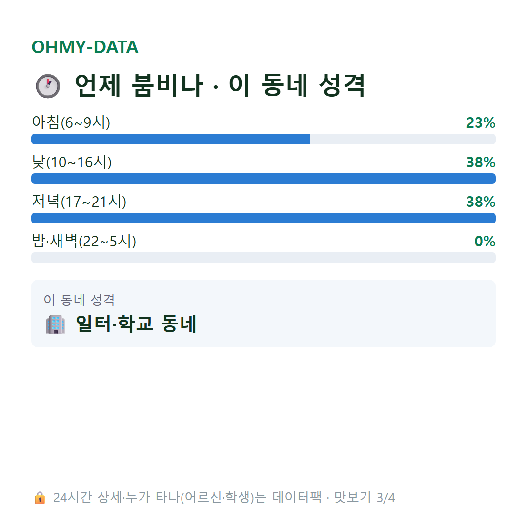 창평면 맛보기