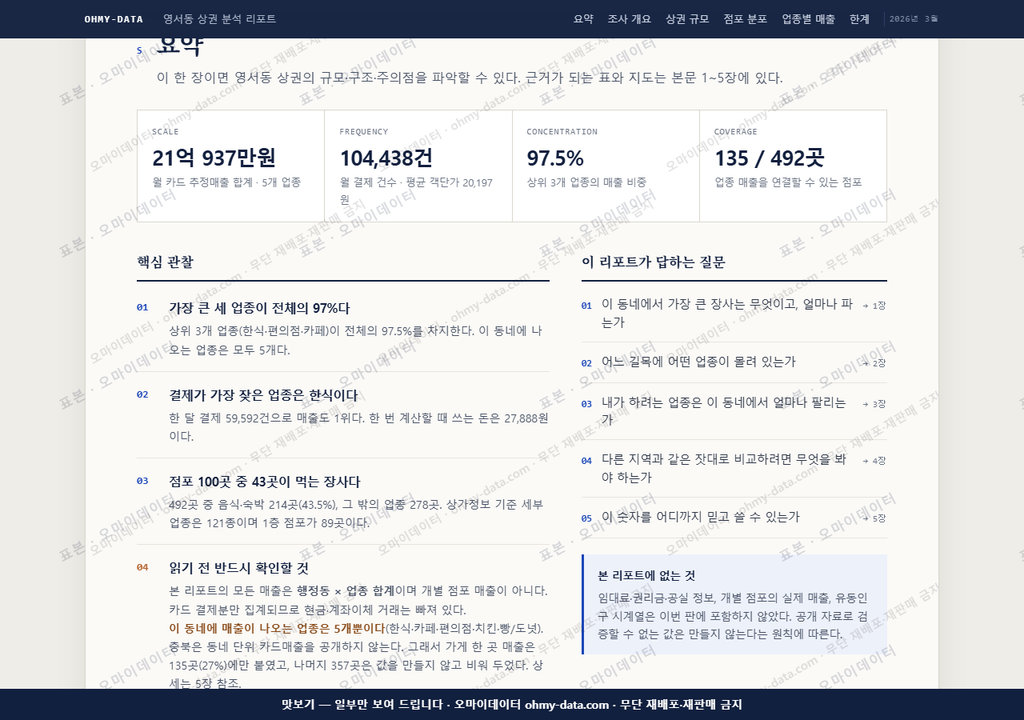 영서동 영서동_맛보기3.png