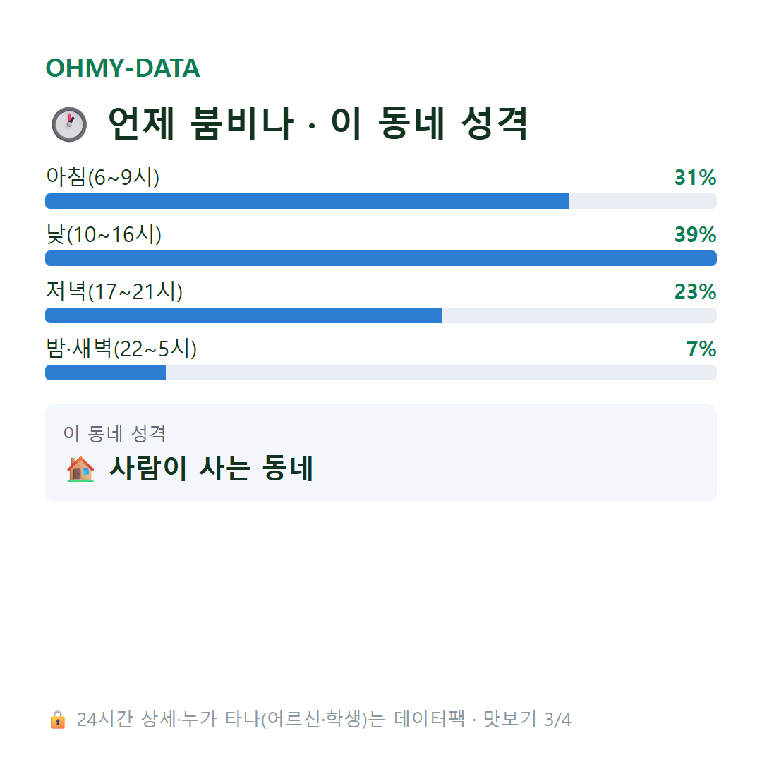 양지동 맛보기