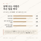 신현동 맛보기 3