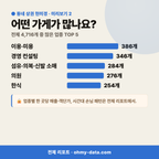 청담동 청담동_맛보기_3.png