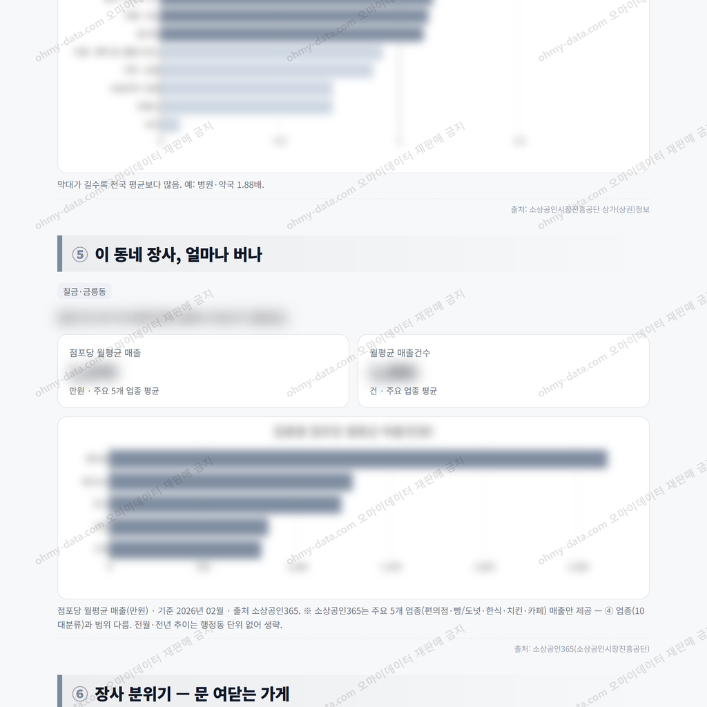 칠금·금릉동 칠금·금릉동_맛보기_3.png