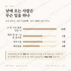 풍납동 맛보기 3