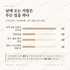도담동 맛보기 3