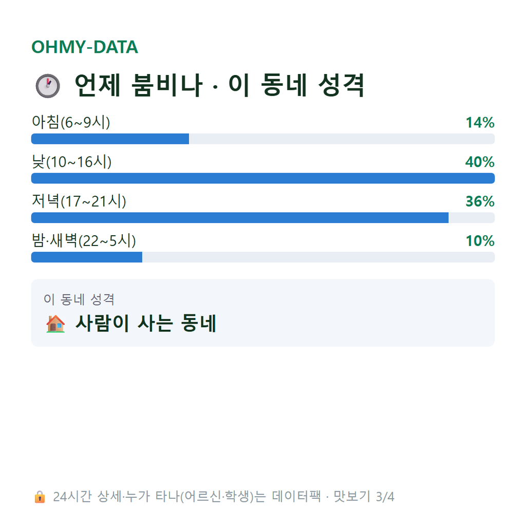 신월동 맛보기