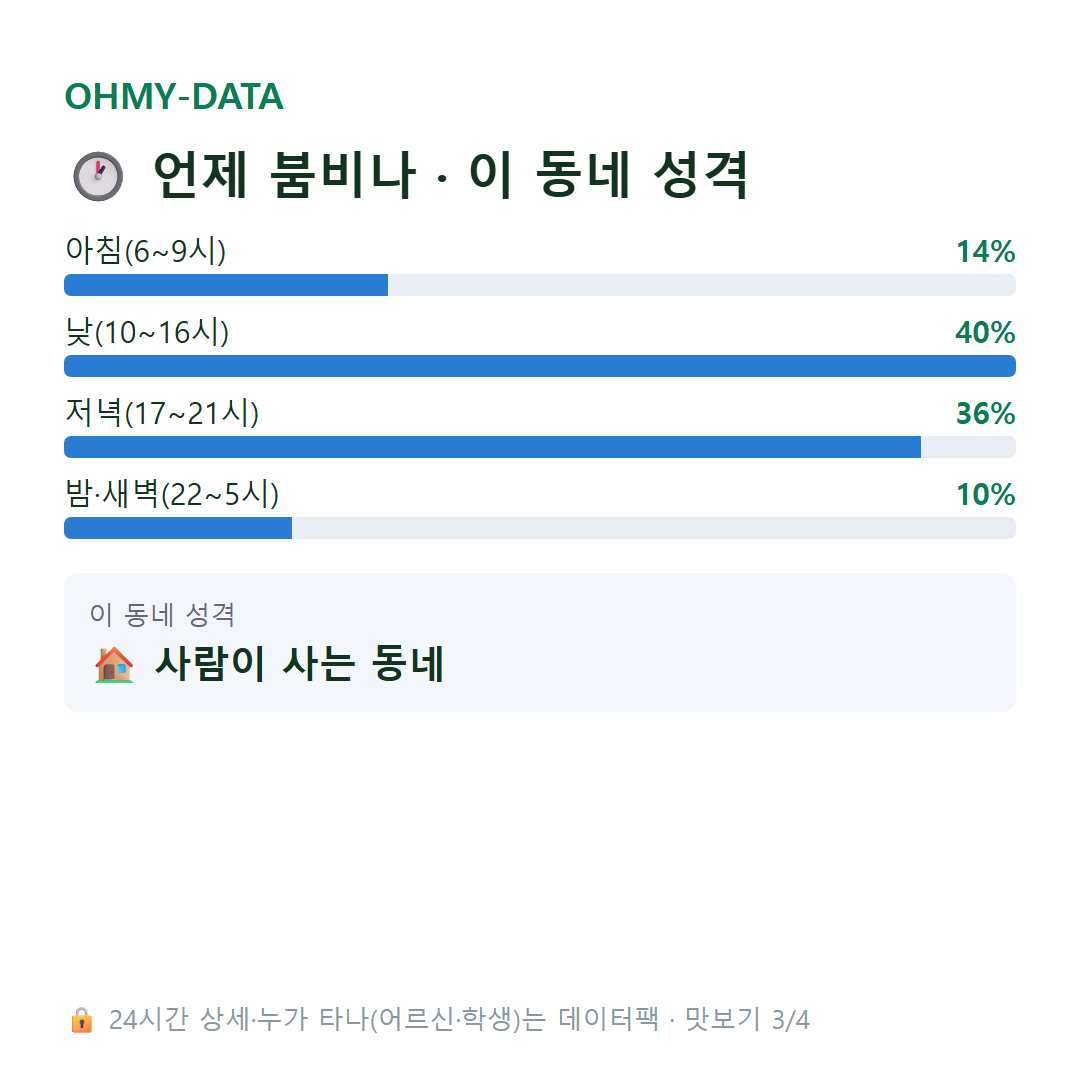 신월동 맛보기