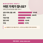 원평동 원평동_맛보기_3.png