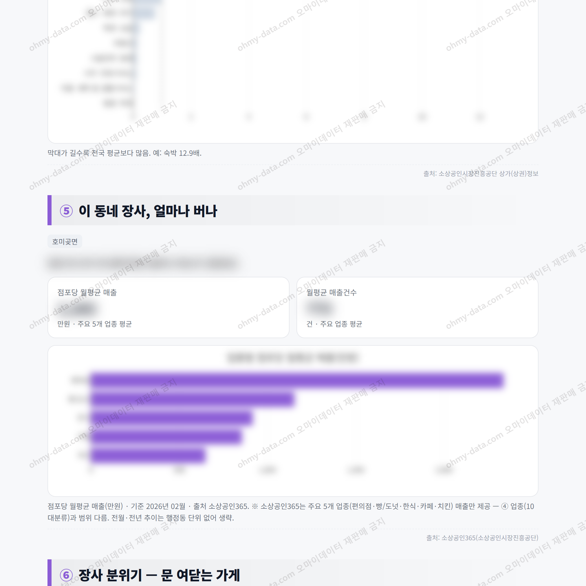 호미곶면 호미곶면_맛보기_3.png