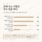 성산면 맛보기 3