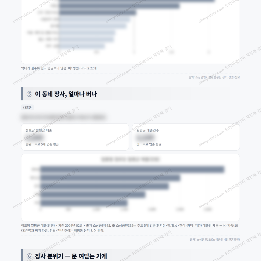 대흥동 대흥동_맛보기_3.png