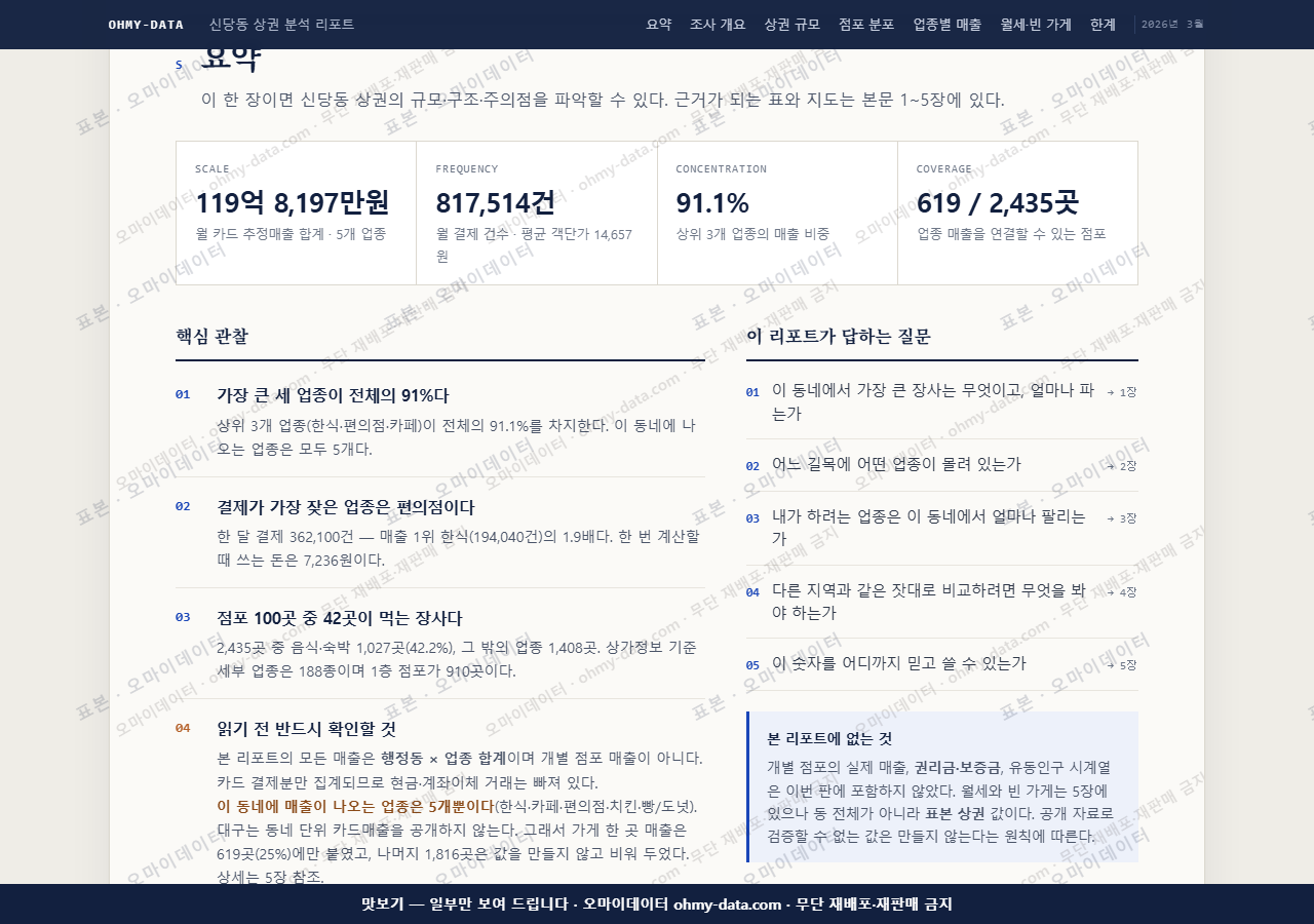 신당동 신당동_맛보기3.png