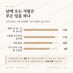 고아읍 맛보기 3