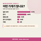 산내면 산내면_맛보기_3.png
