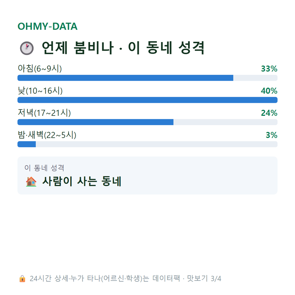 구지면 맛보기