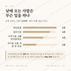 여서동 맛보기 3