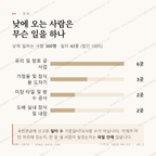 현암동 맛보기 3