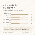 학정동 맛보기 3