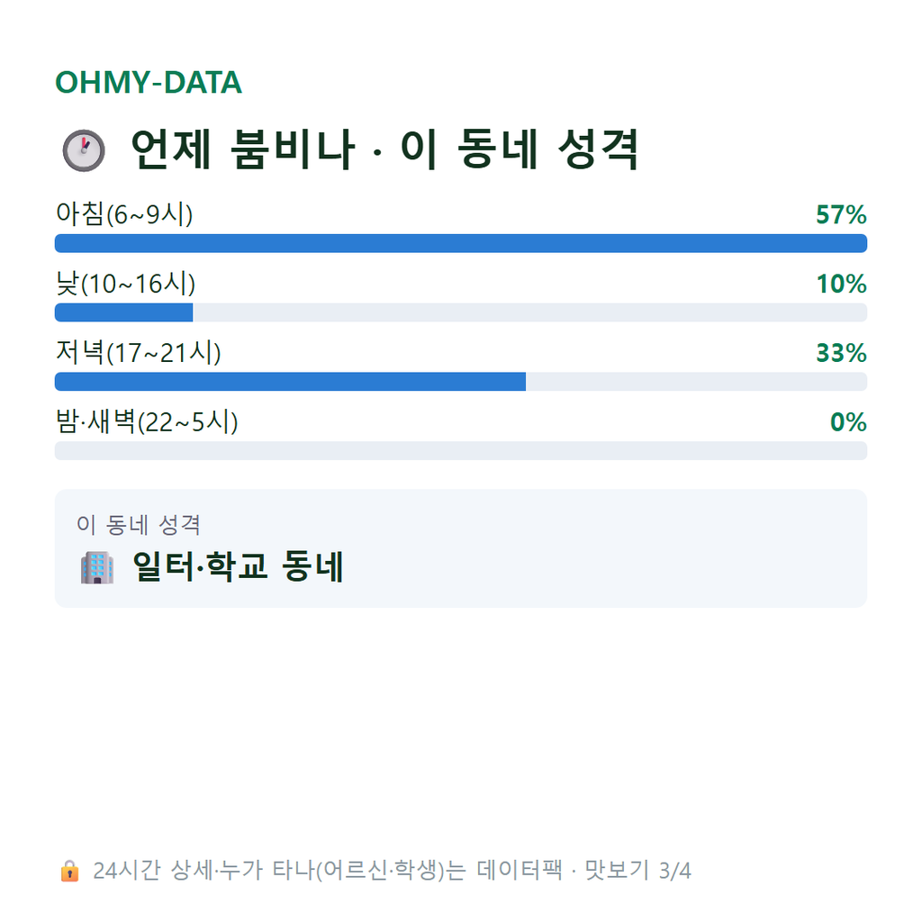 월명동 맛보기