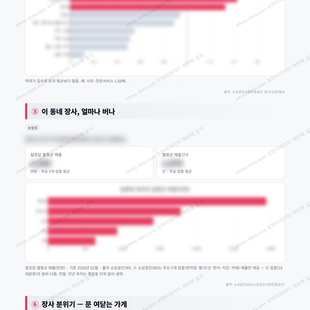 송월동 송월동_맛보기_3.png