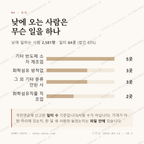 시미동 맛보기 3