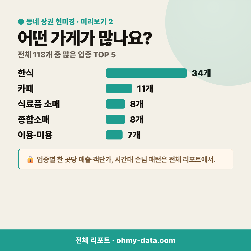용궁면 용궁면_맛보기_3.png