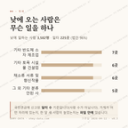 신둔면 맛보기 3