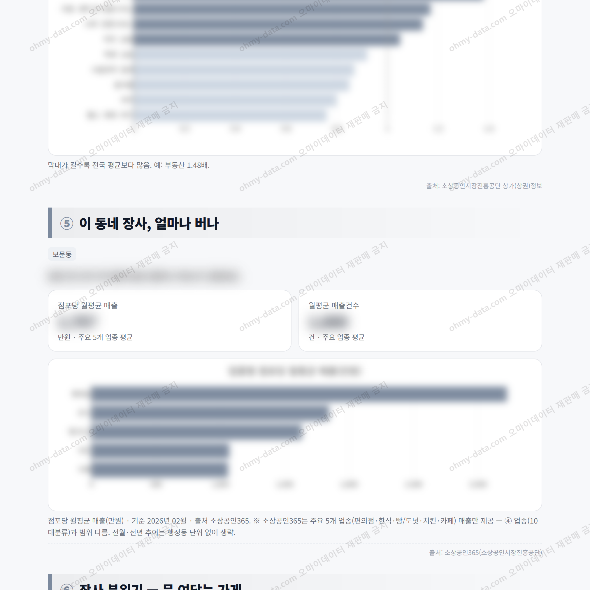 보문동 보문동_맛보기_3.png