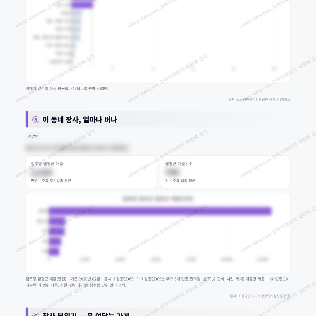 농암면 농암면_맛보기_3.png