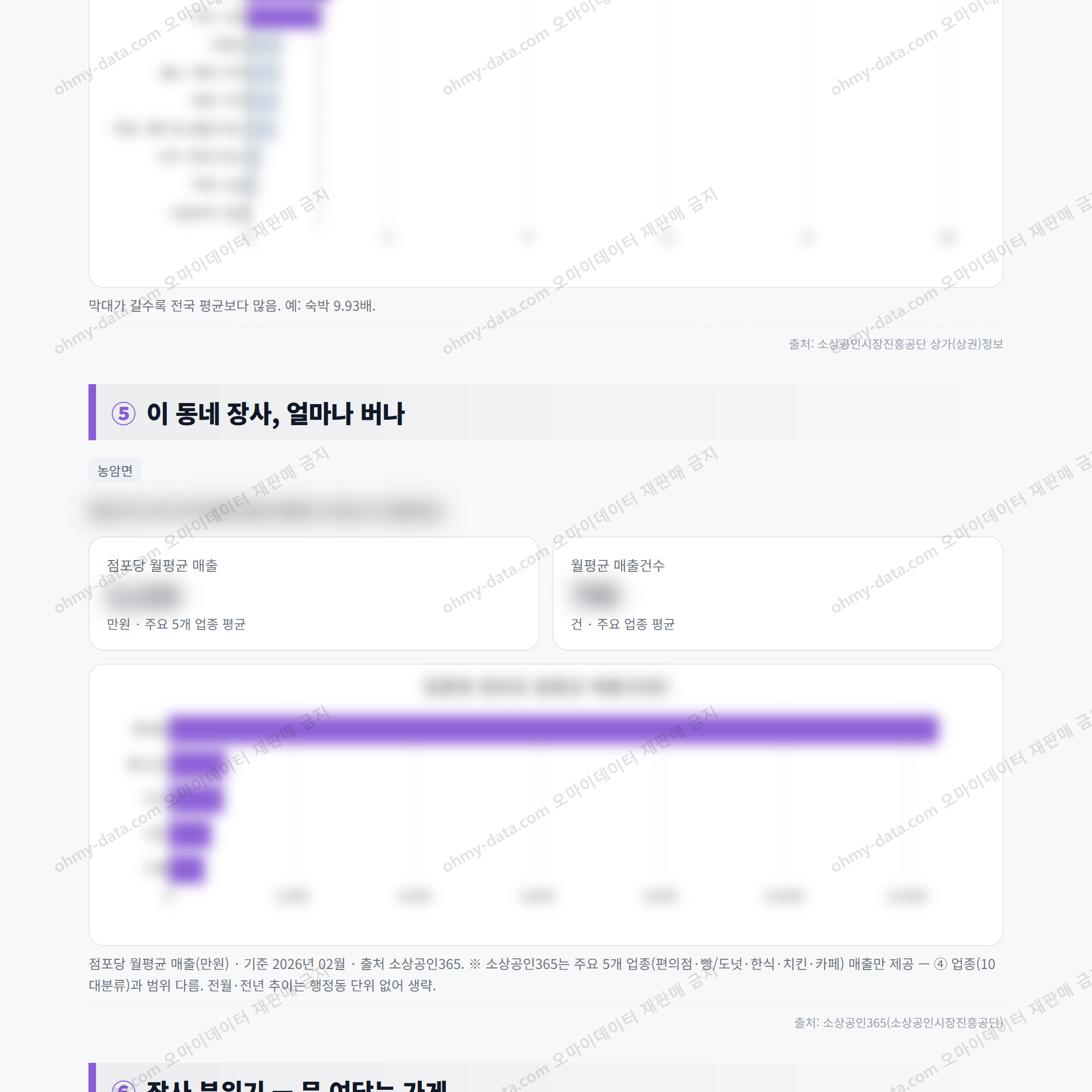 농암면 농암면_맛보기_3.png