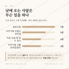 장곡동 맛보기 3