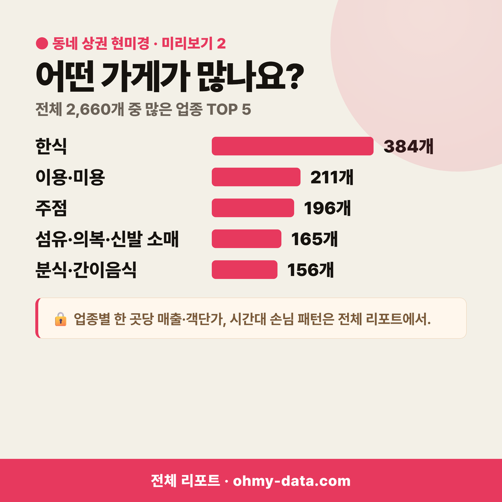 단계동 단계동_맛보기_3.png