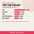 단계동 단계동_맛보기_3.png