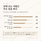 서창동 맛보기 3