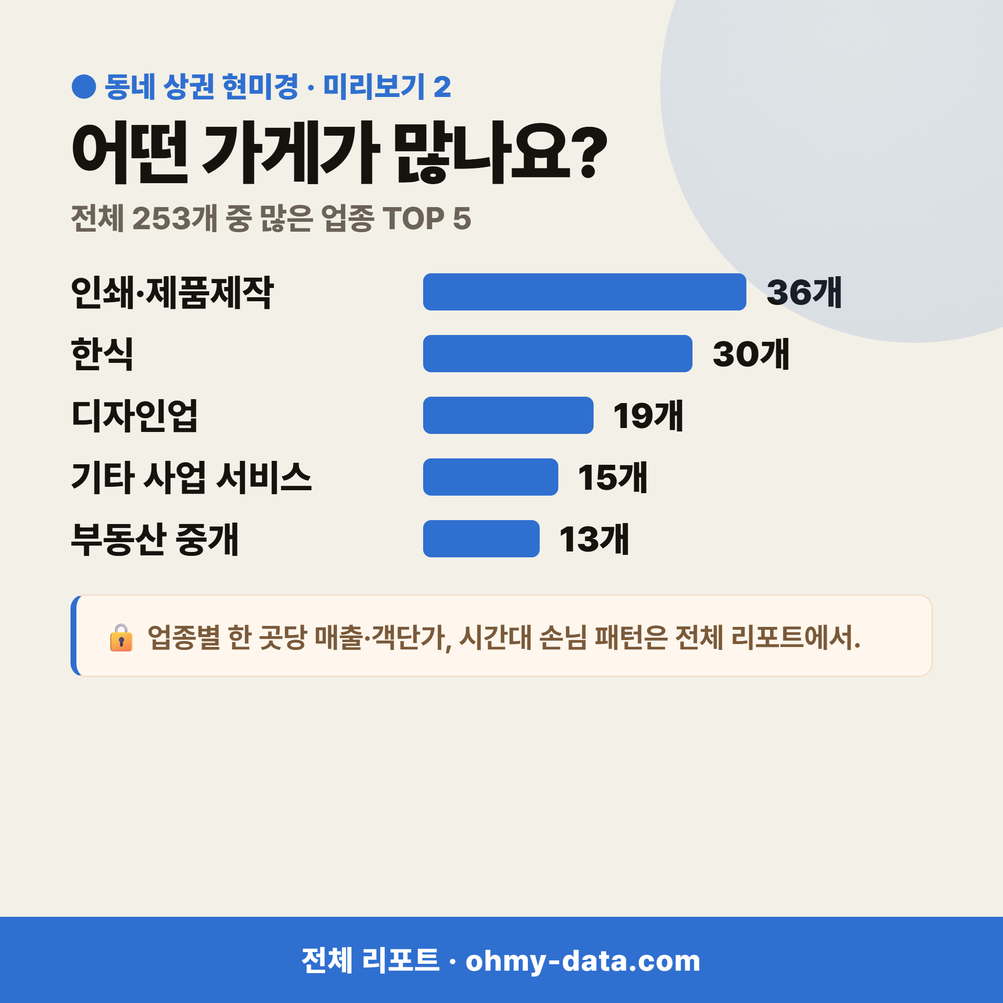 신촌동 신촌동_맛보기_3.png