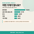 하동 하동_맛보기_3.png
