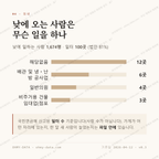 성당동 맛보기 3